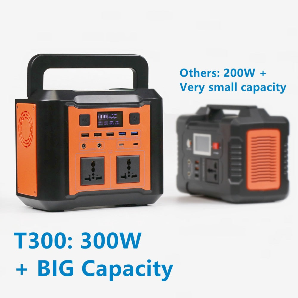 AC 220V Power Station 80000mAh - Energy Saver Uk