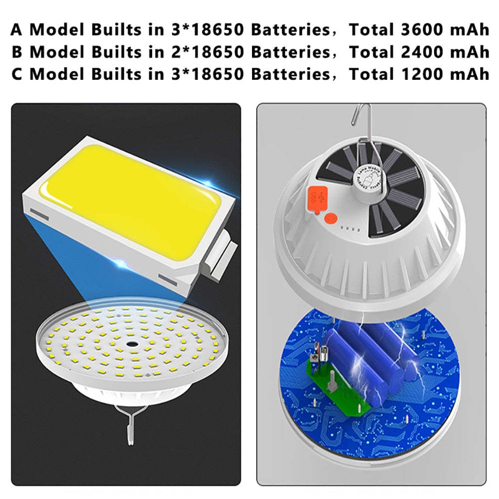 Solar Lamp - Power Bank 1500W (USB) - Energy Saver Uk