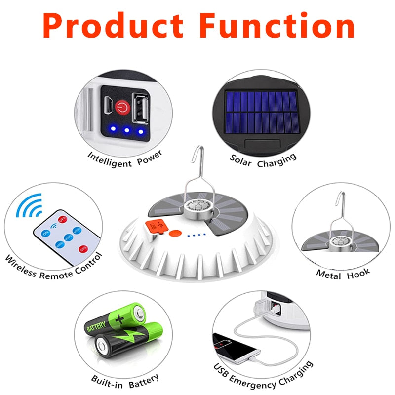 Solar Lamp - Power Bank 1500W (USB) - Energy Saver Uk