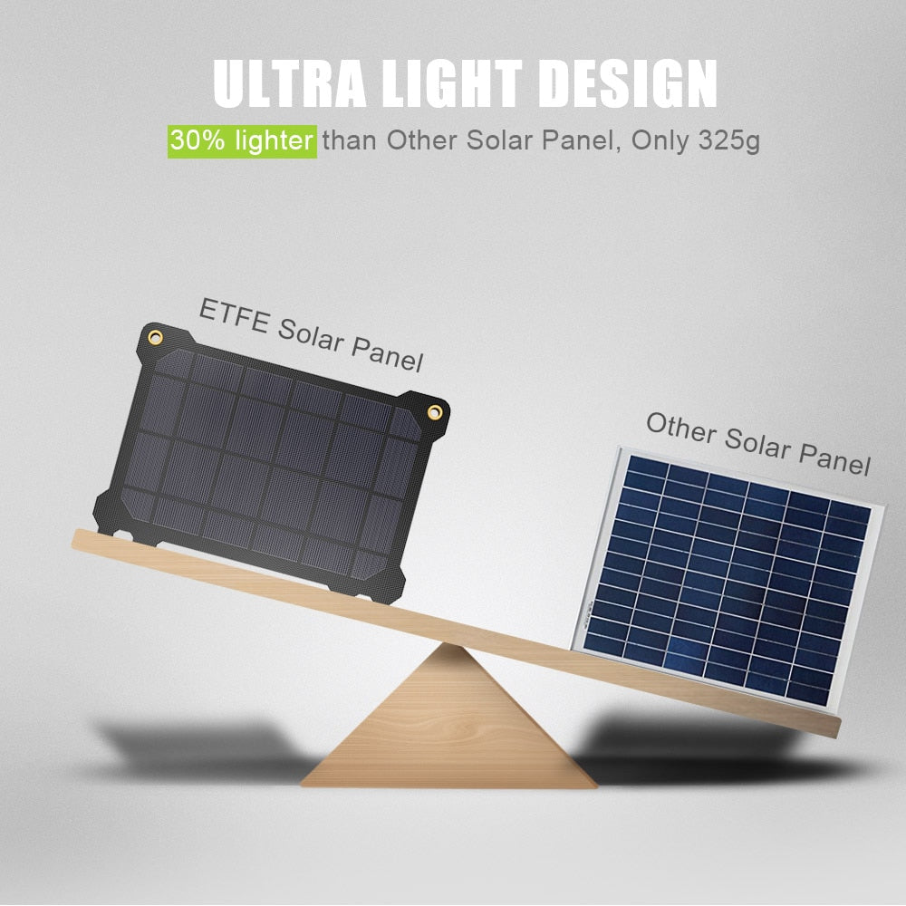 Solar Panel 21W Portable Foldable - Energy Saver Uk