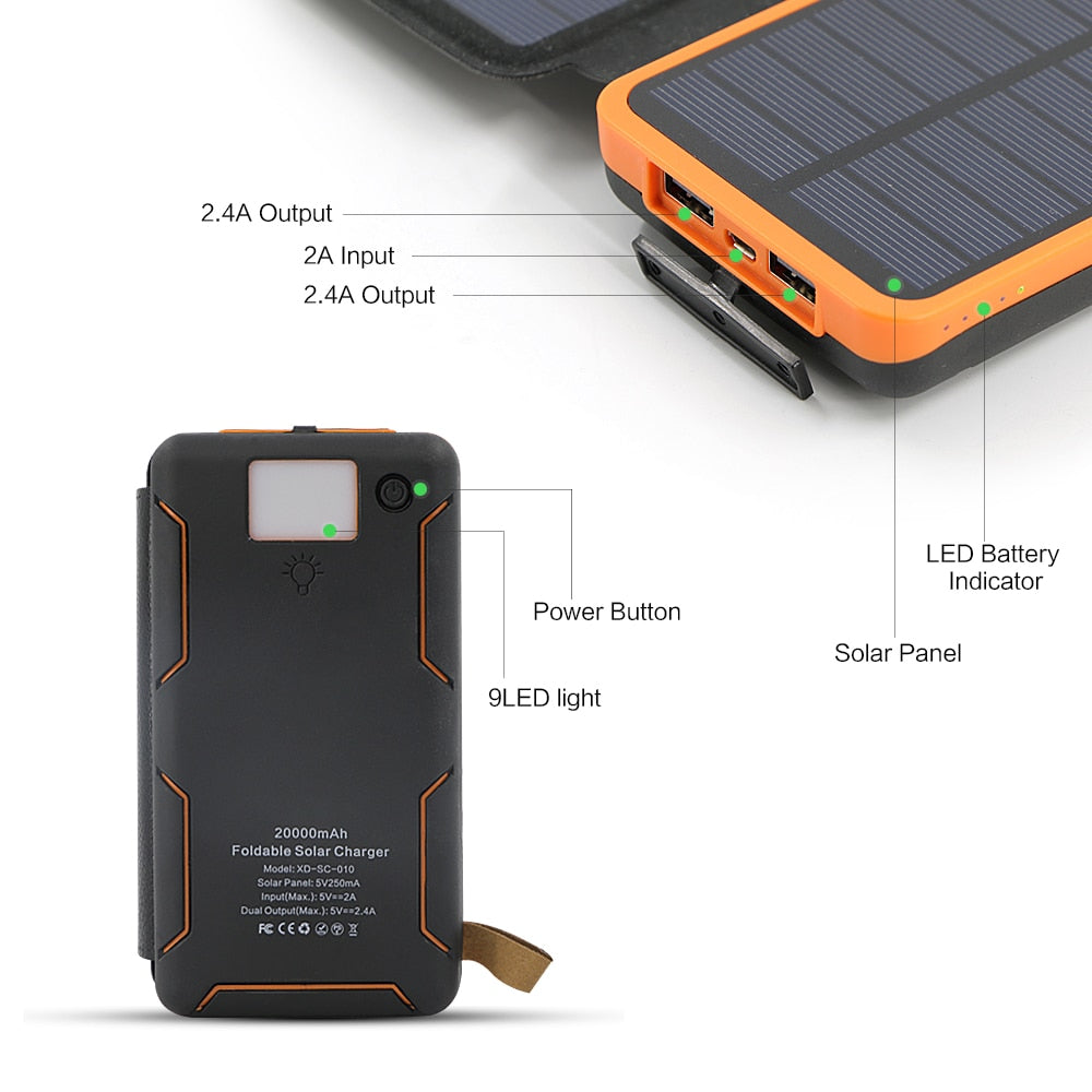 Power Bank+Solar Panel - Portable - Energy Saver Uk