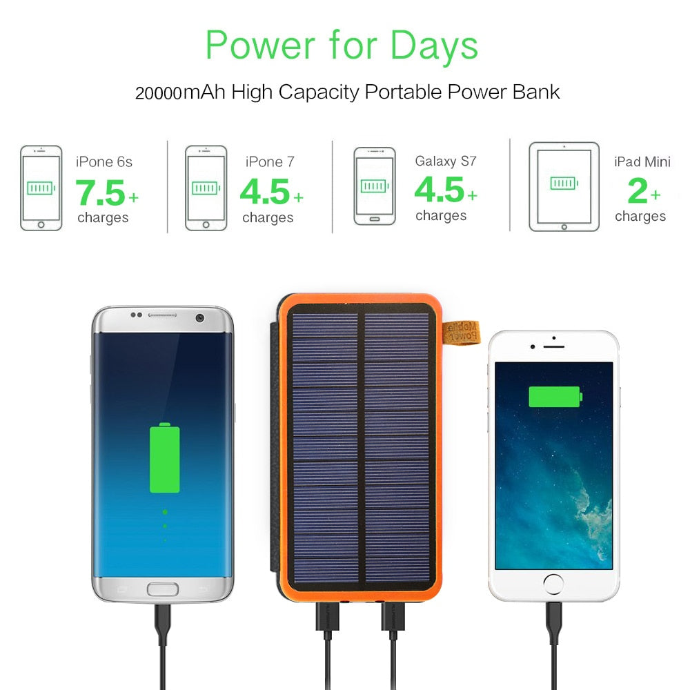 Power Bank+Solar Panel - Portable - Energy Saver Uk