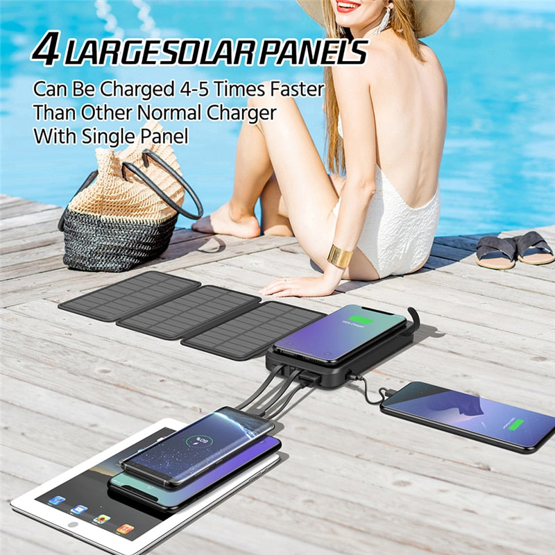 Qi Wireless Solar Power Bank -  43800mAh - Energy Saver Uk