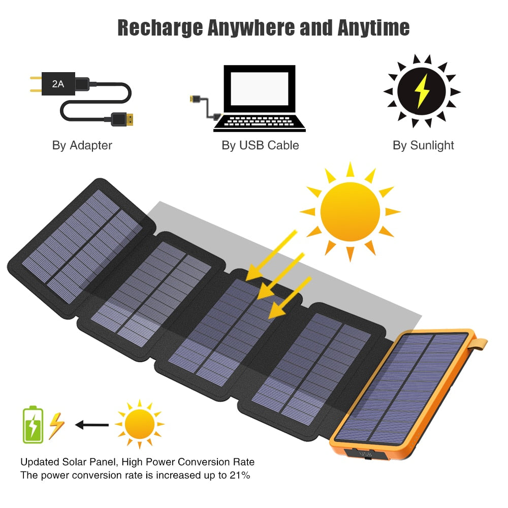 Power Bank+Solar Panel - Portable - Energy Saver Uk