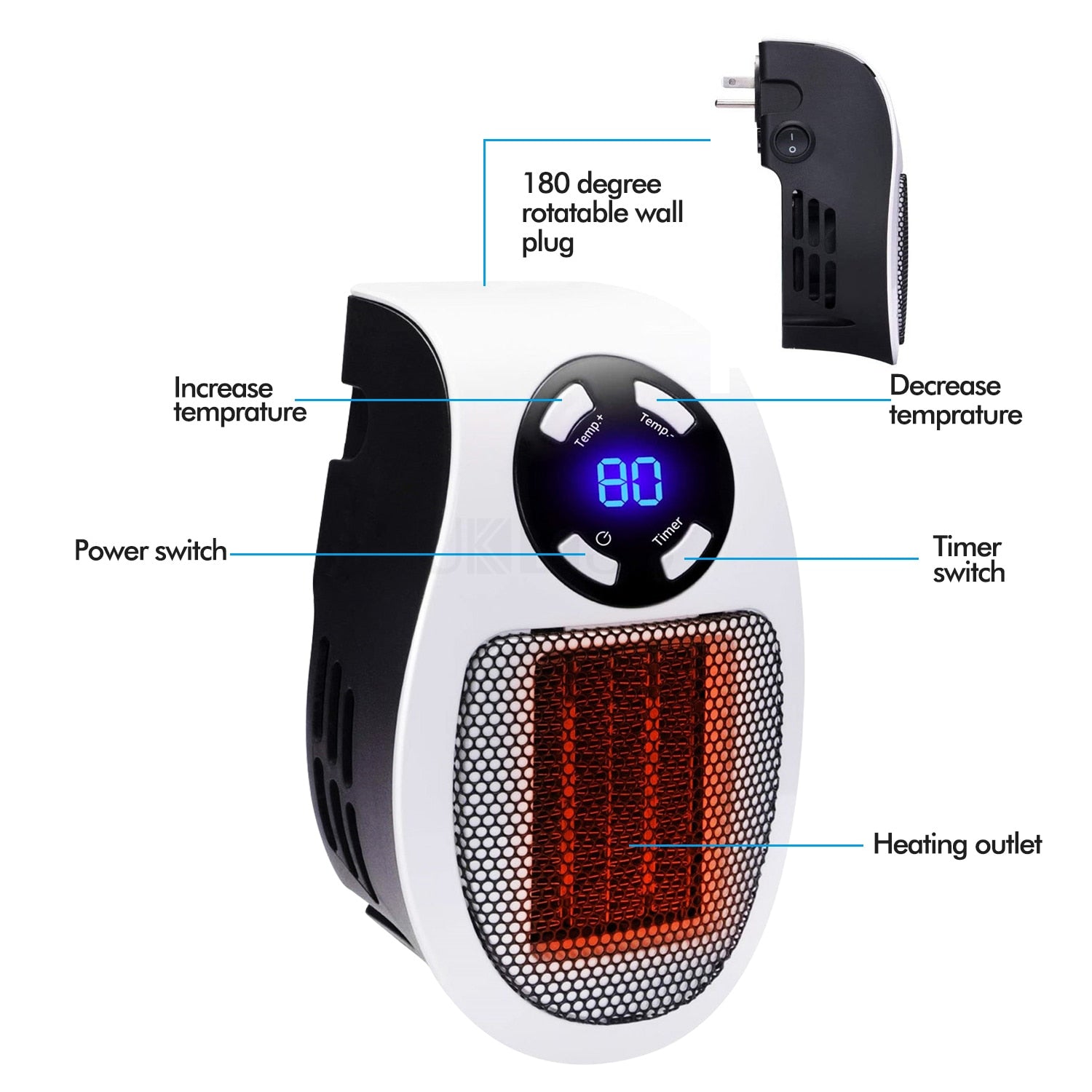 Electric Fan - Mini Heater - Energy Saver Uk