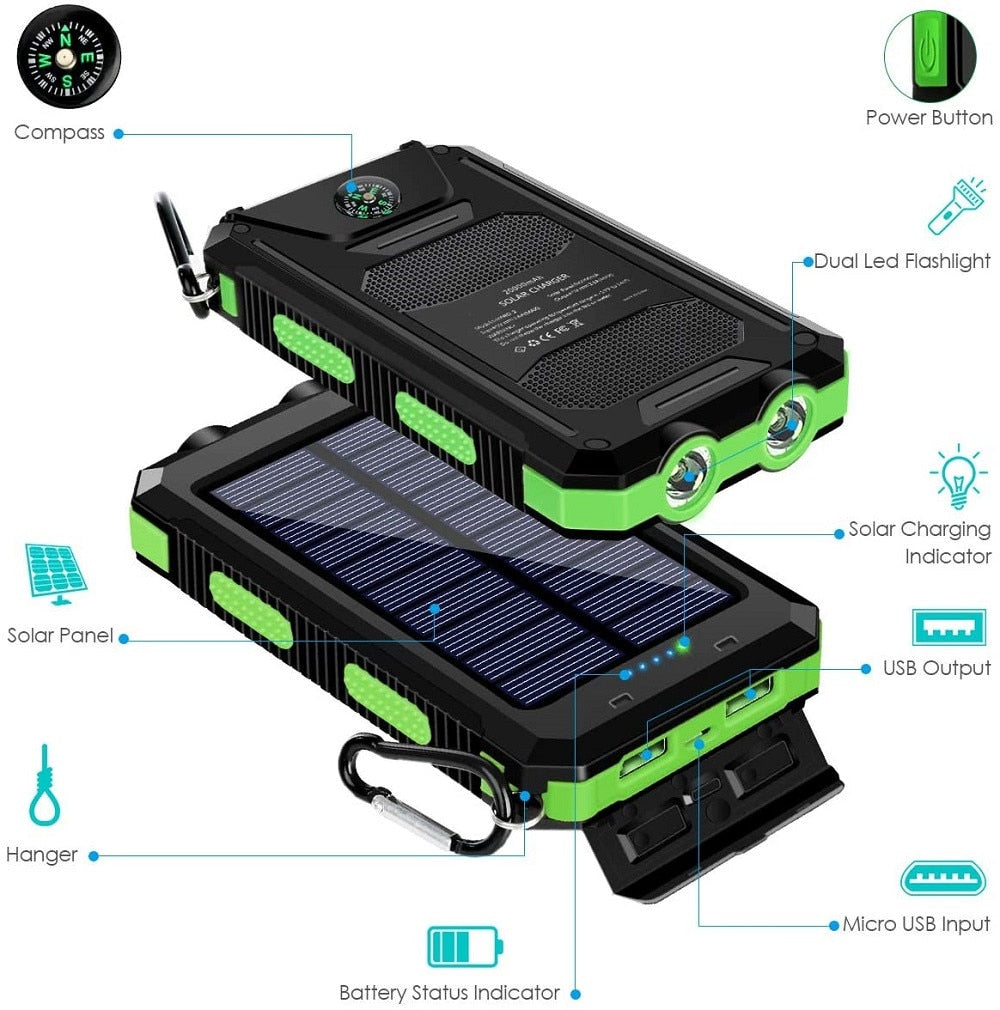 Solar Power Bank - USB 80000mAh - Energy Saver Uk