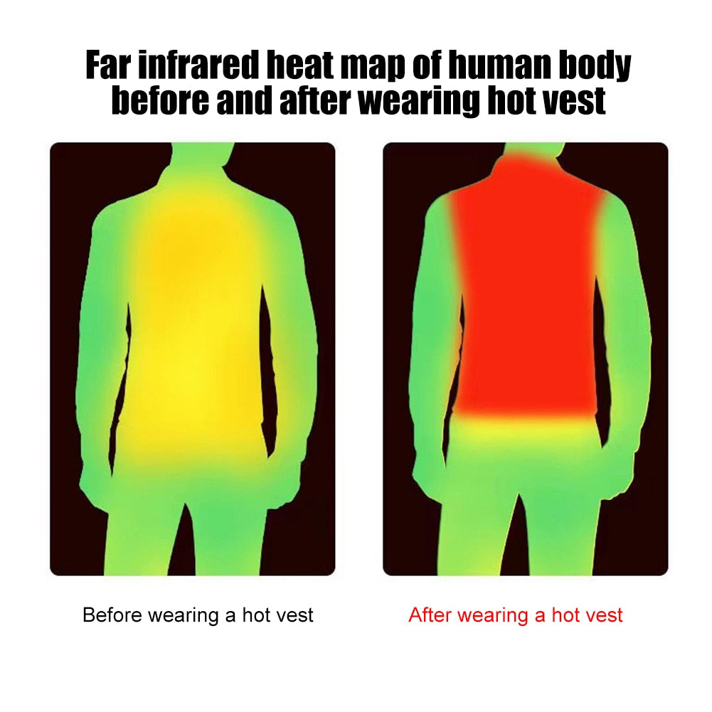 USB Heating Vest - Unisex - Energy Saver Uk